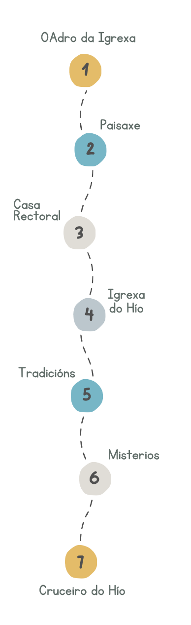 visita cruceiro 2